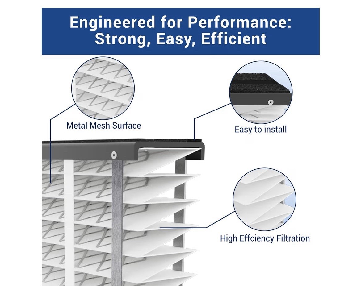 2 Pack, 410 Replacement Air Filter, Nominal Size: 16.04″x27.91″x3.91″ AprilAire