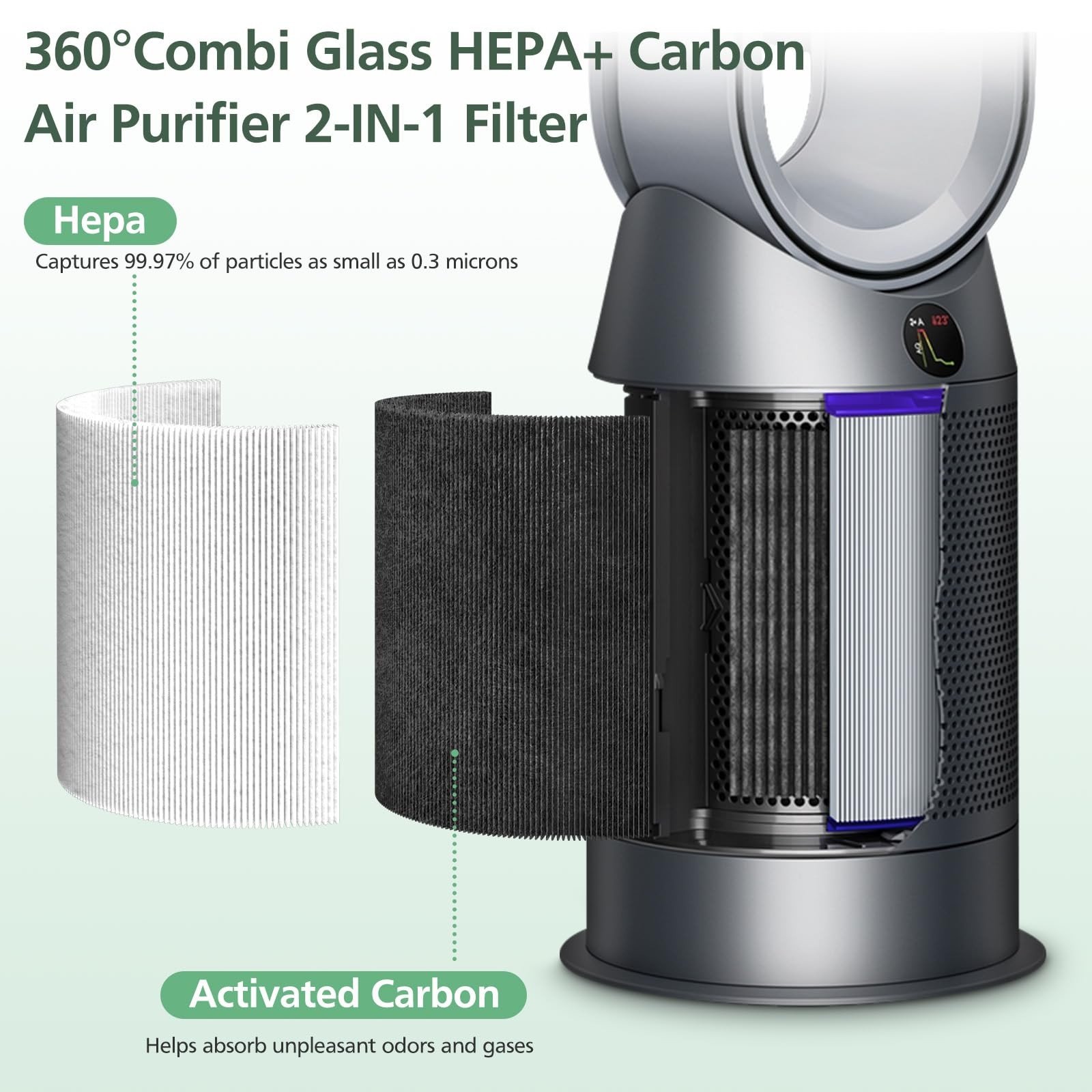 360° Combi Glass H13 Hepa + Activated Carbon 2 Pack, HEPA + Carbon-2 Pack