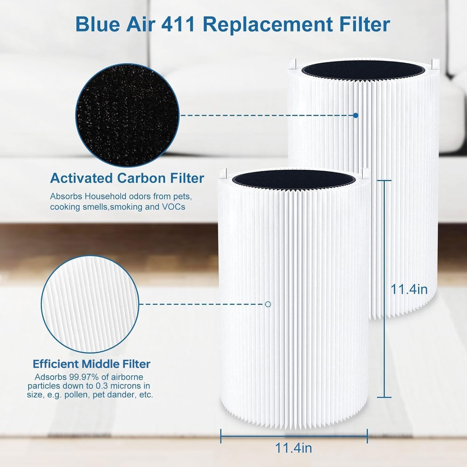 Blue Air 411 Replacement Filter Compatible with 3 Pack 411