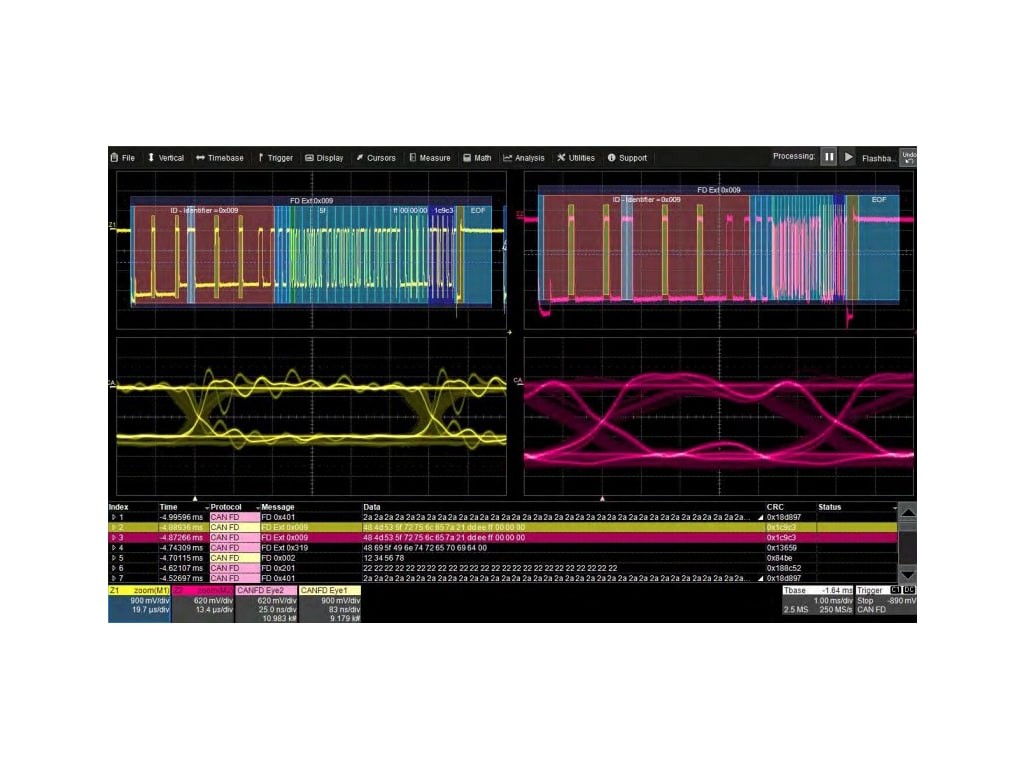 Teledyne Lecroy WS4KHD-AUTO TD – CAN/LIN Trigger and Decode Option for