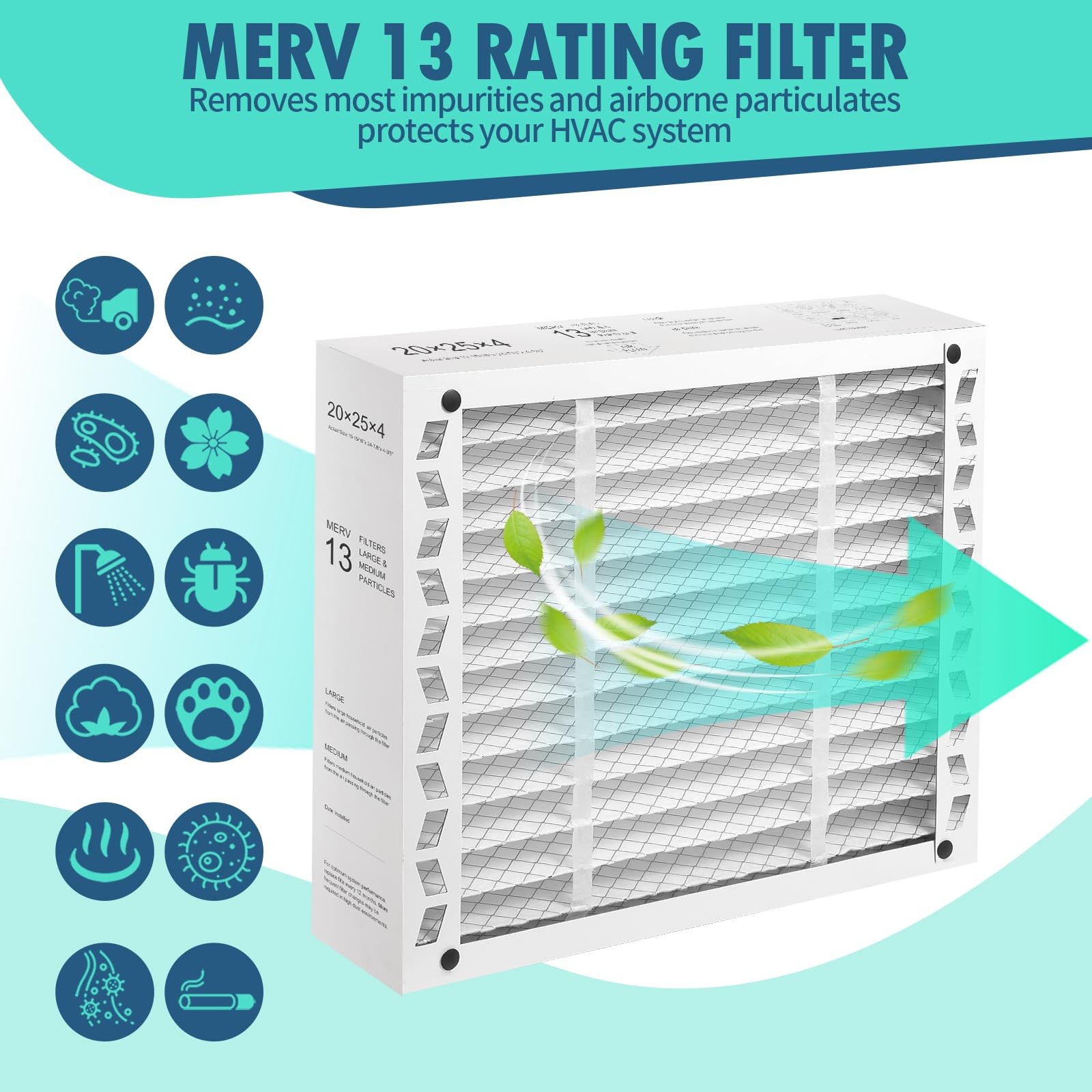 Derblue 2Pack 20X25X4 Ac Furnace Filter Replacement Merv 13 Compatible