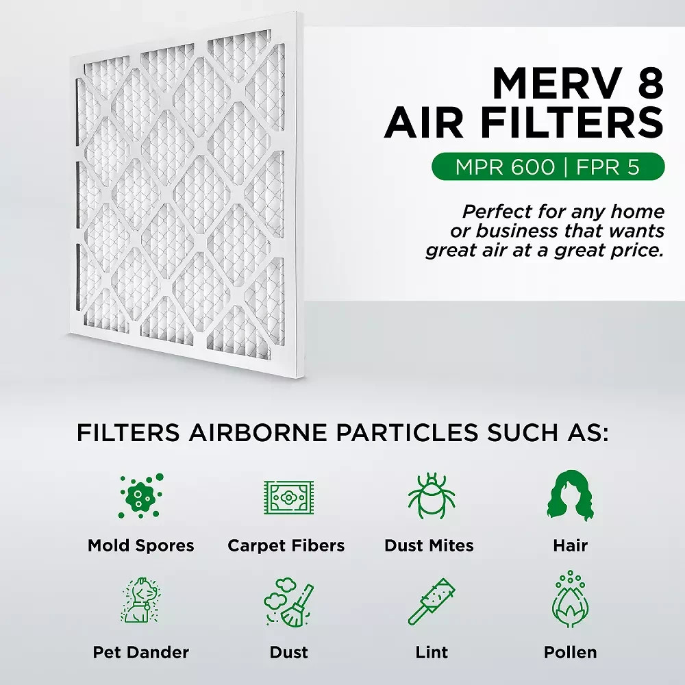 20x25x1 MERV 8 Pleated AC Furnace Air Filters. 6 Pack. Made in USA.