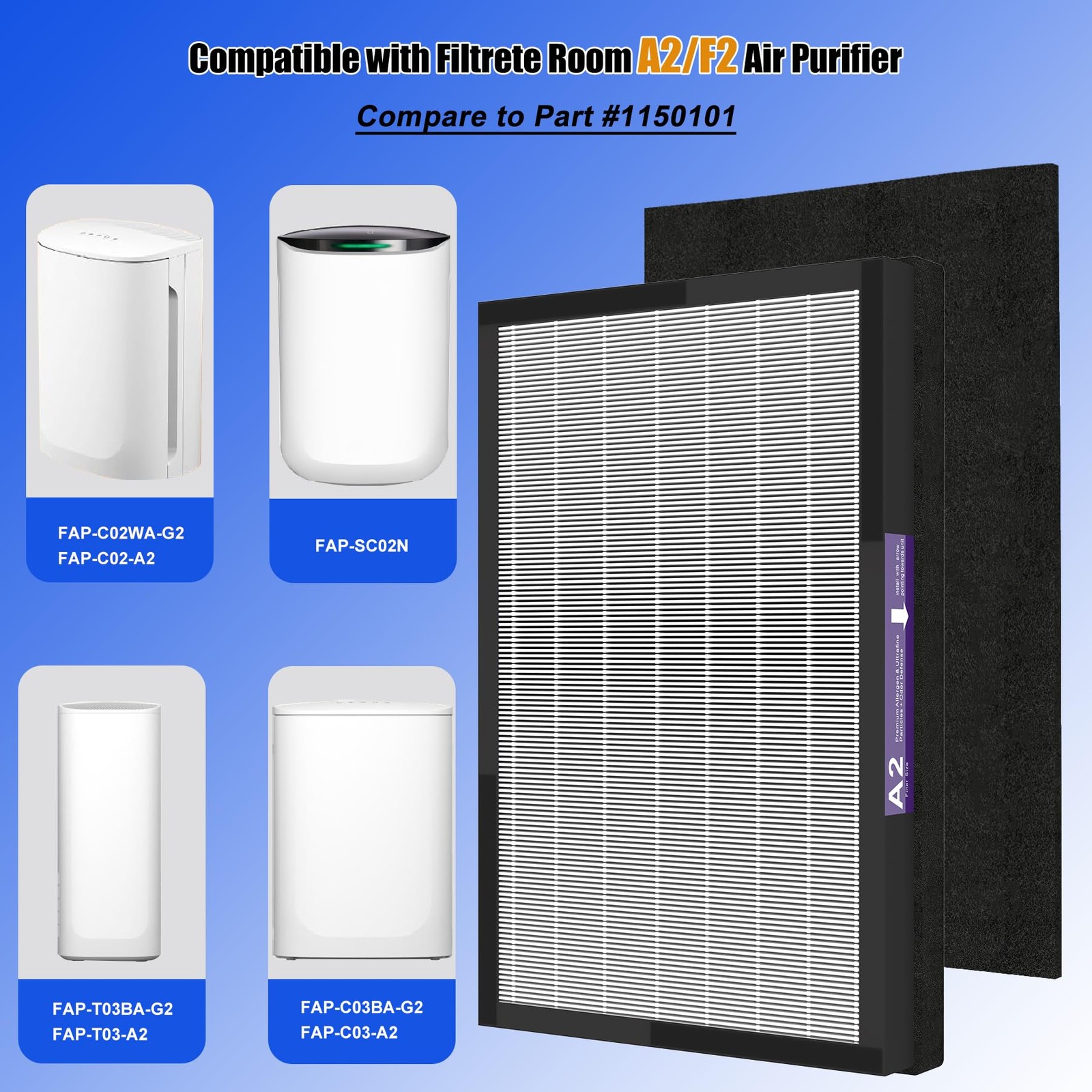2 Pack A2 HEPA Replacement Filter Compatible with 4.6″ x 8.8″ x 13.6″