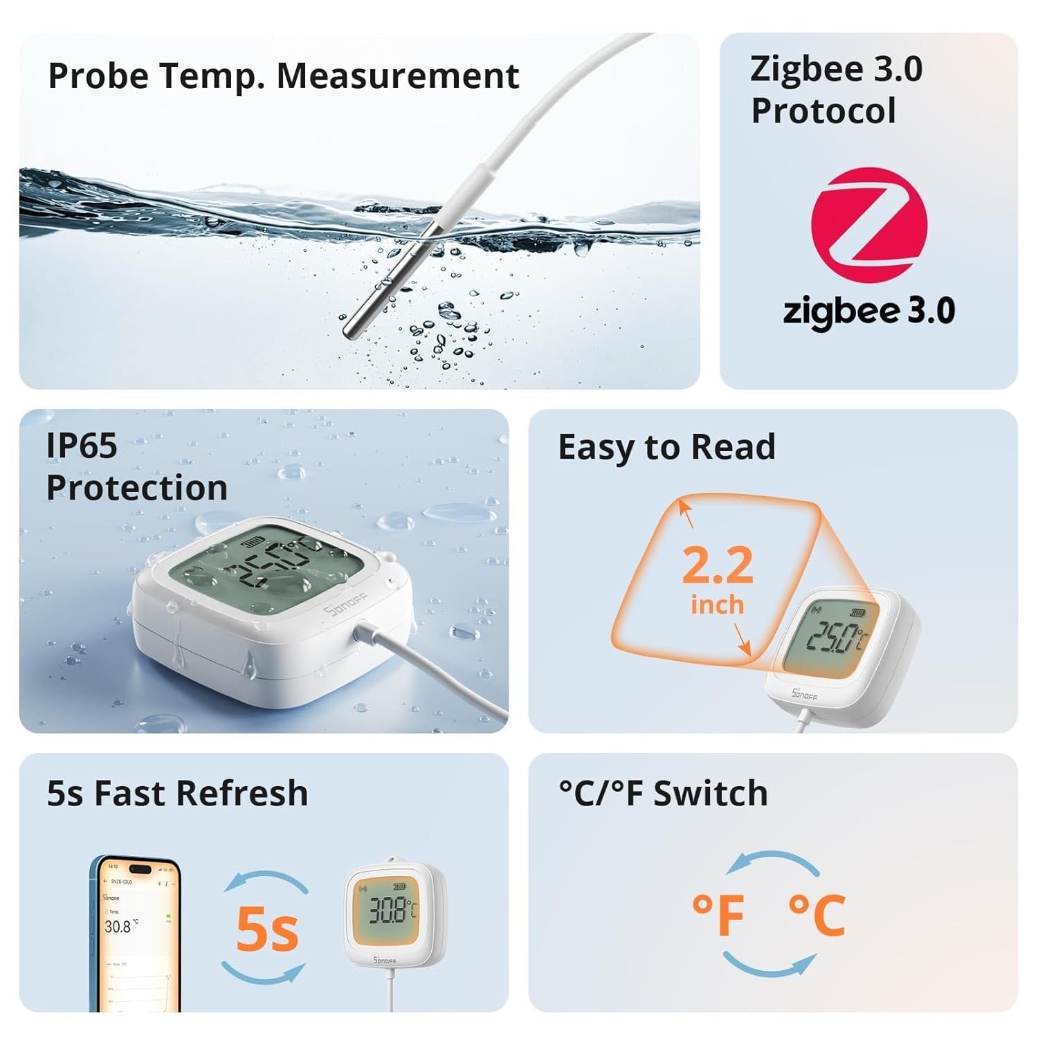 Smart Home-Compatible Zigbee Temperature Sensor – Waterproof & App Monitored