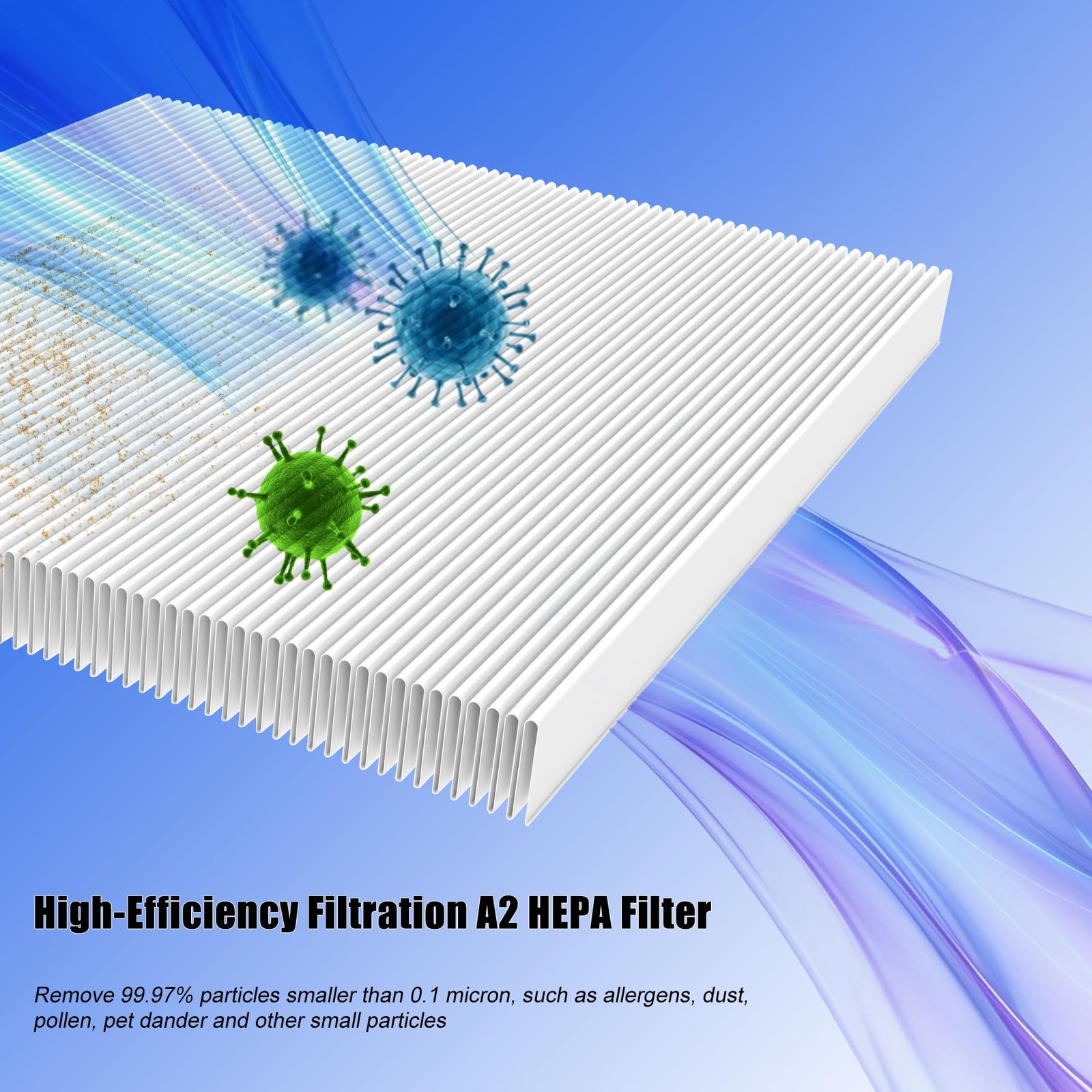 2 Pack A2 HEPA Replacement Filter Compatible with 4.6″ x 8.8″ x 13.6″