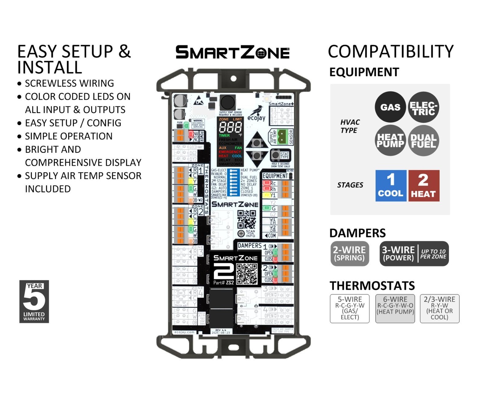 Universal 2 Zone Controler SmartZone-2L BEST Value HVAC Zoning Damper Control