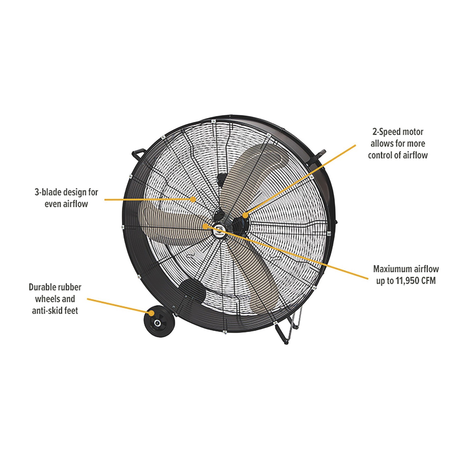 Strongway 36in. Direct Drive Drum Fan, 11,950 CFM, 1/3 HP