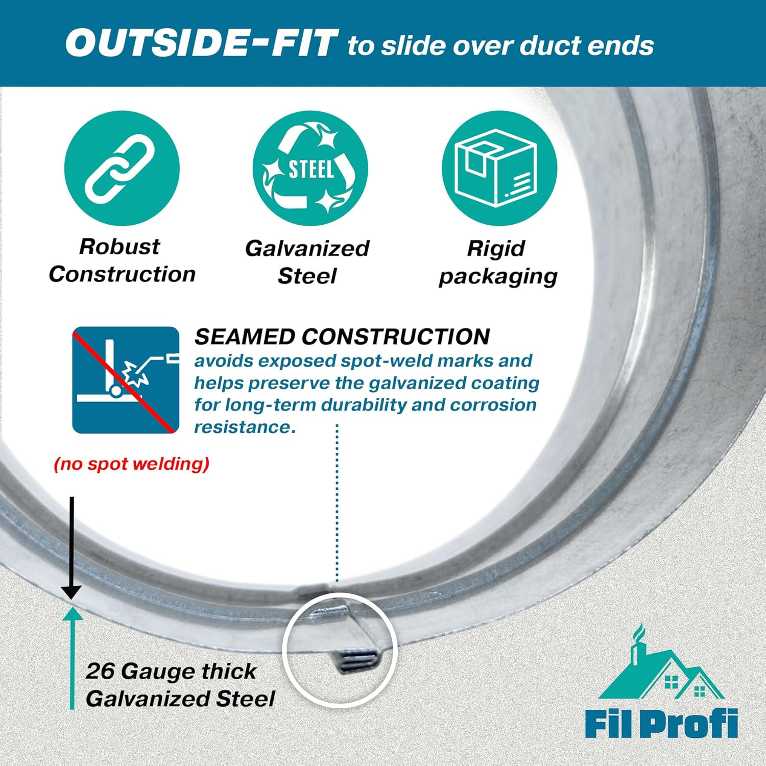 Outside-Fit. 8 Inch Diameter. round Duct Coupling Sleeve, 4″ Long, Galvanized St