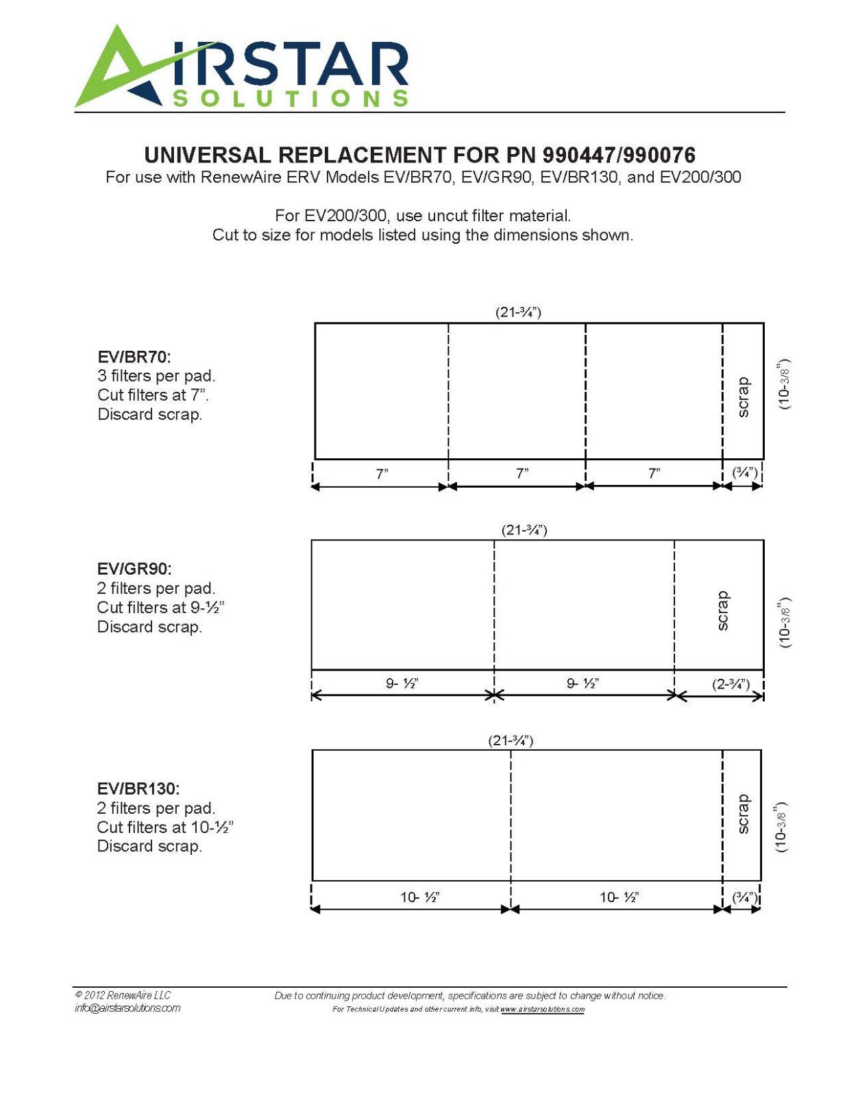 4-PACK , 990447 990076 Renewaire Replacement Filters 10-1/2″ x 21-3/4″
