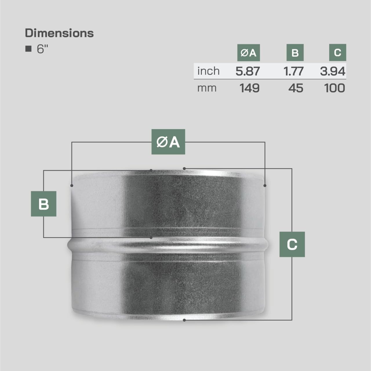 6” Inch Galvanized Steel Duct Connector – round Ventilation Duct Extension – Me