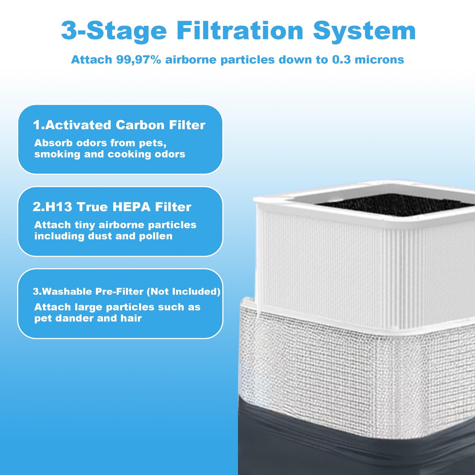 (2-Pack) 211+ Replacement Filter Compatible with 11.7 inches x