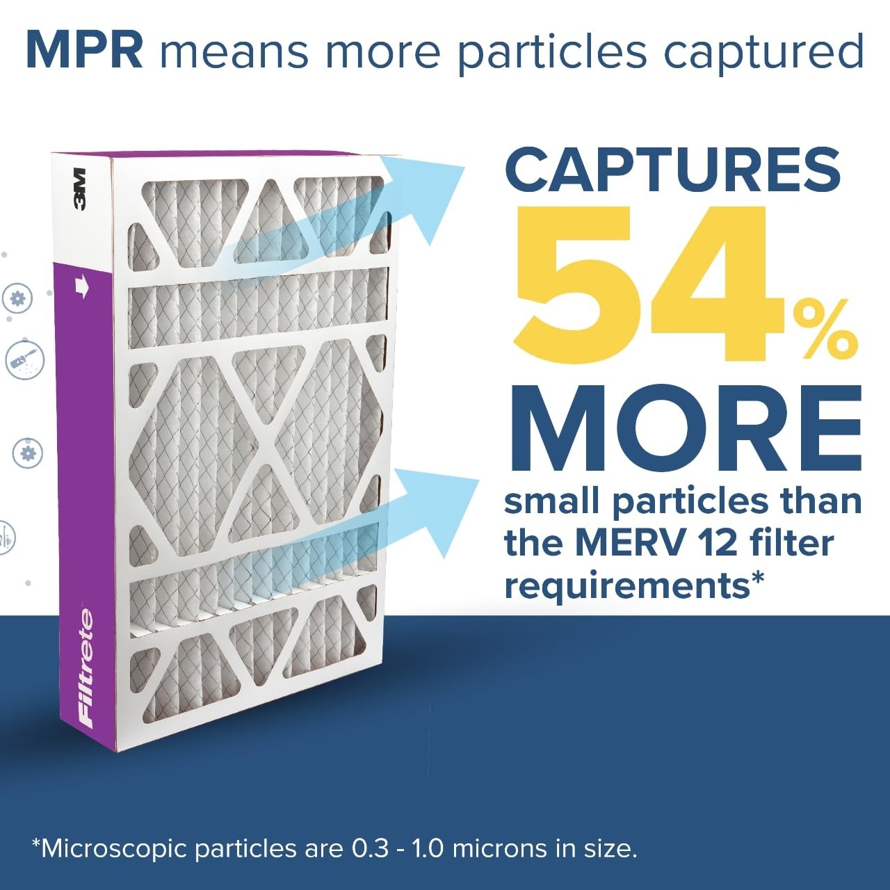 Filtrete 20X25X4 Air Filter Merv 12 Mpr 1550 Certified Friendly 2-Pack Fits Ac