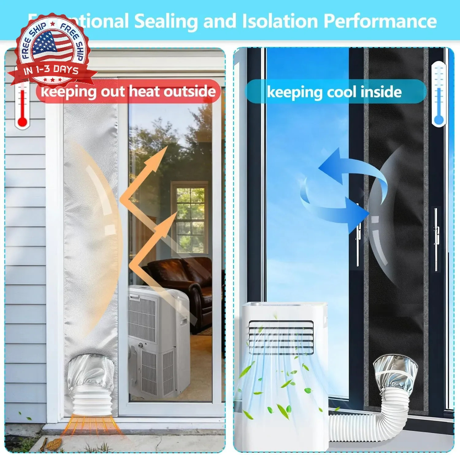 Sliding Door Air Conditioner Vent Kit,Adjustable Window Vent Seal Kit for Portab