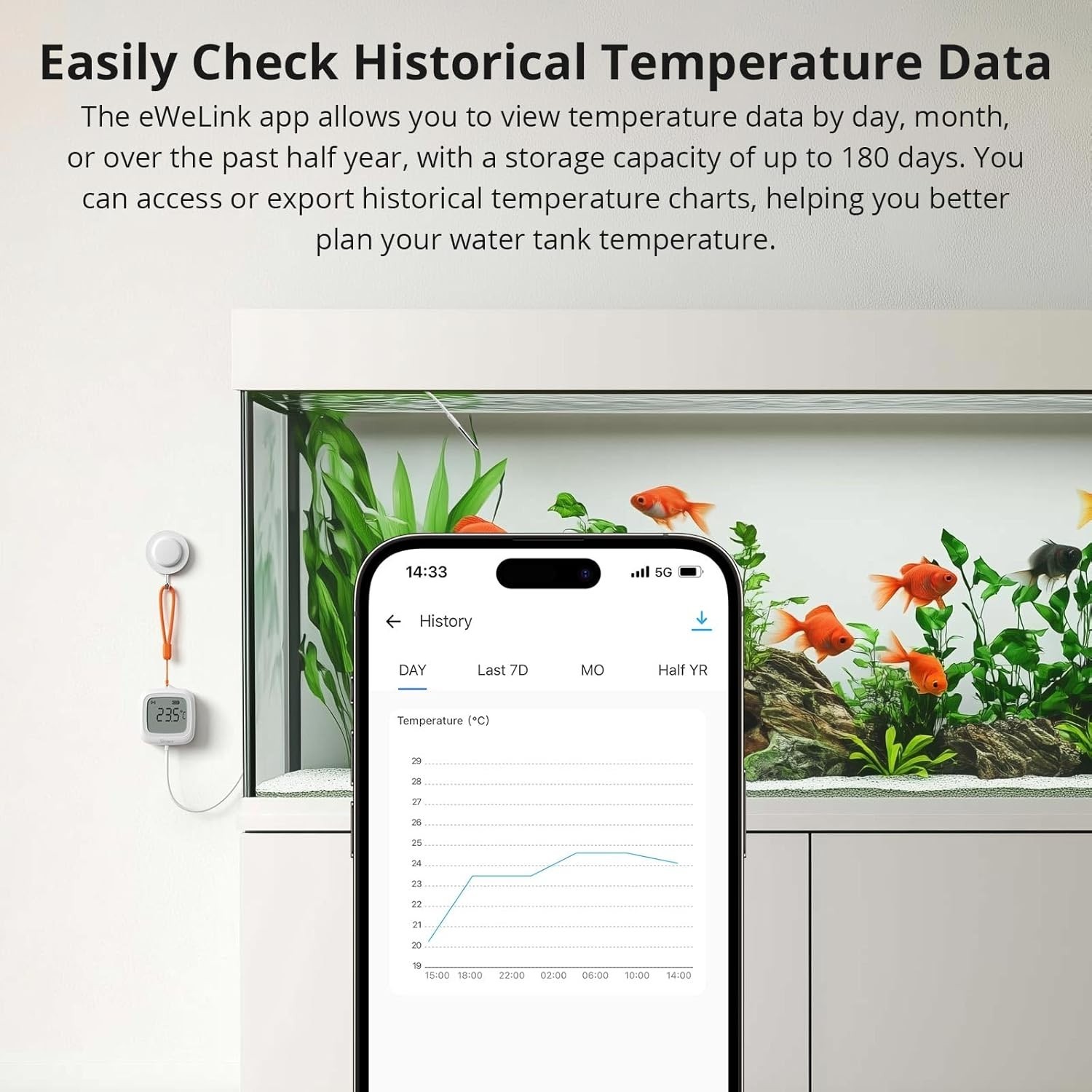 Zigbee Waterproof Temperature Sensor – Real-Time LCD Display, -40~115°C
