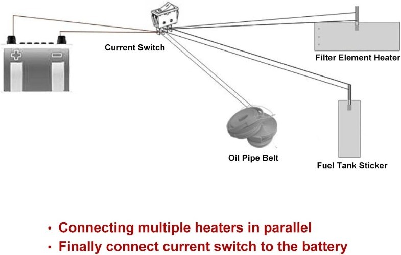 Heater Pad Engine Block Heater Oil Pan Heater Pad Car Battery Heate Color: 24v