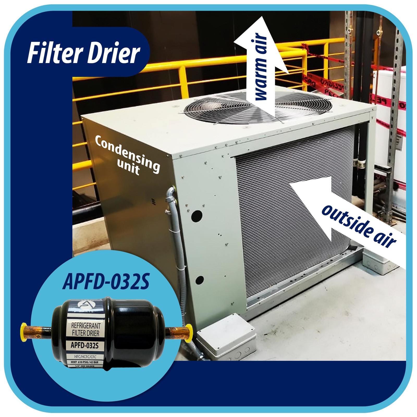 Appli Parts APFD-032S 1/4 in Liquid Line Refrigerant AC Filter Drier hvac Refrig