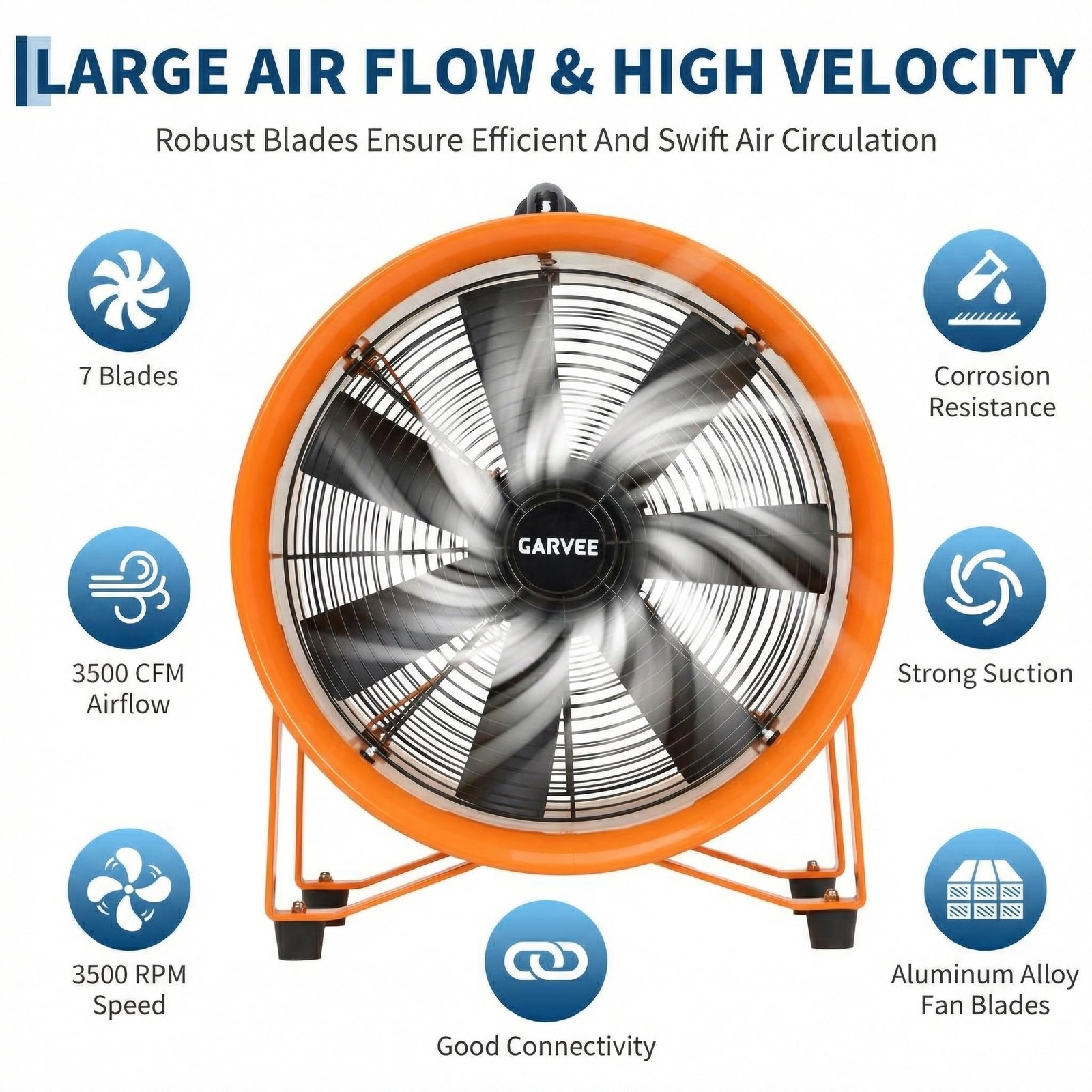 Blower Fan Ventilator 12″/16″ Utility Exhaust Fan 3500 CFM 16.4/32.8ft Duct Hose