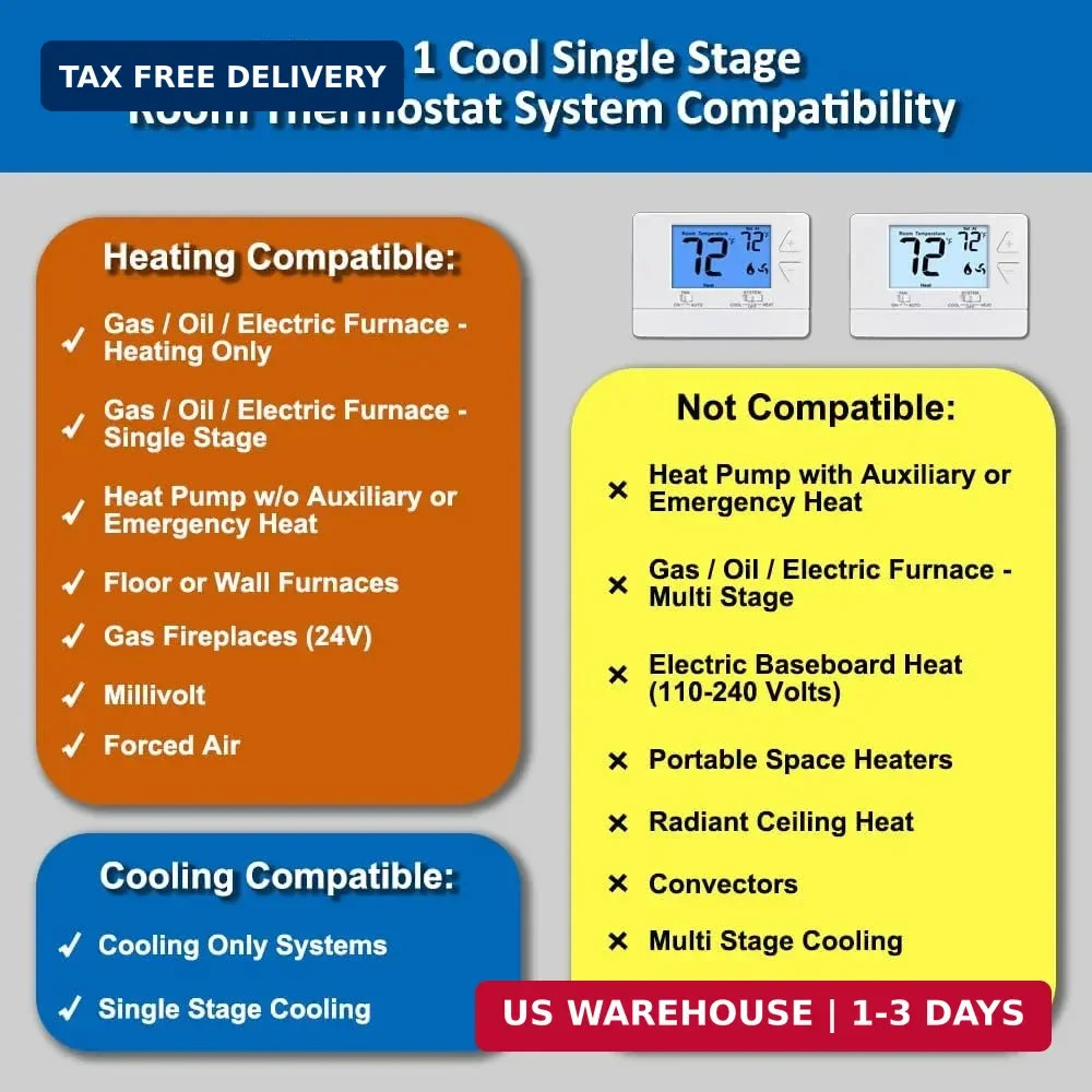 NonProgrammable Thermostat for House, Digital Energy-Saving Thermostat,Single-St