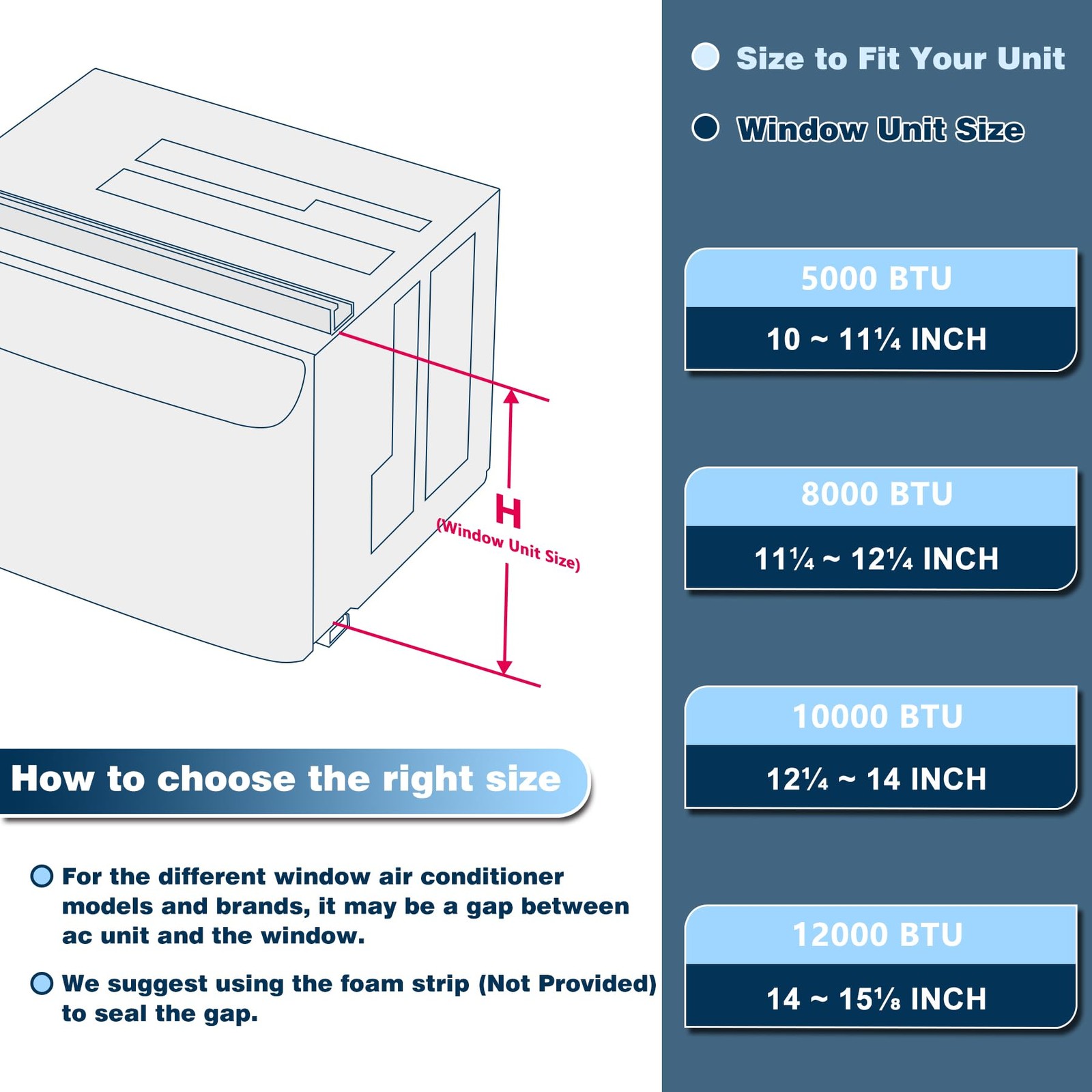 Pearwow Window Air Conditioner Side Panel with Fits 12000BTU AC Units