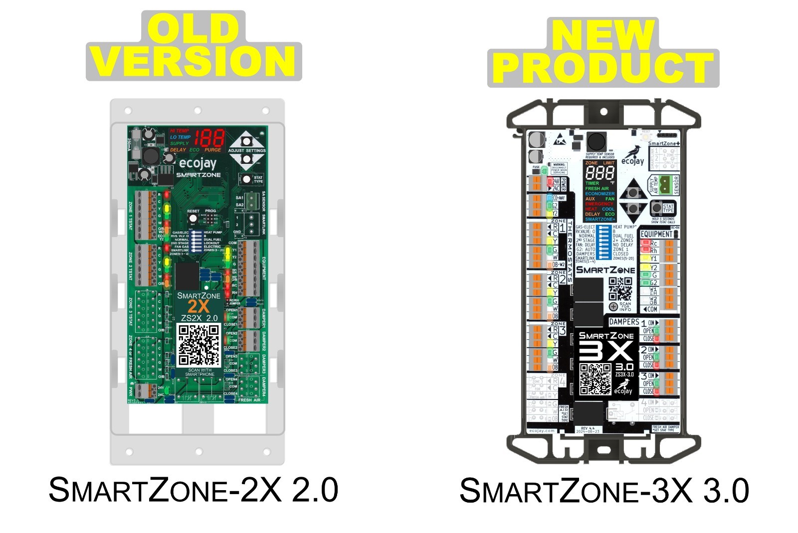 HVAC Zone Control Panel SmartZone-2X 2 Zone damper control universal replacement