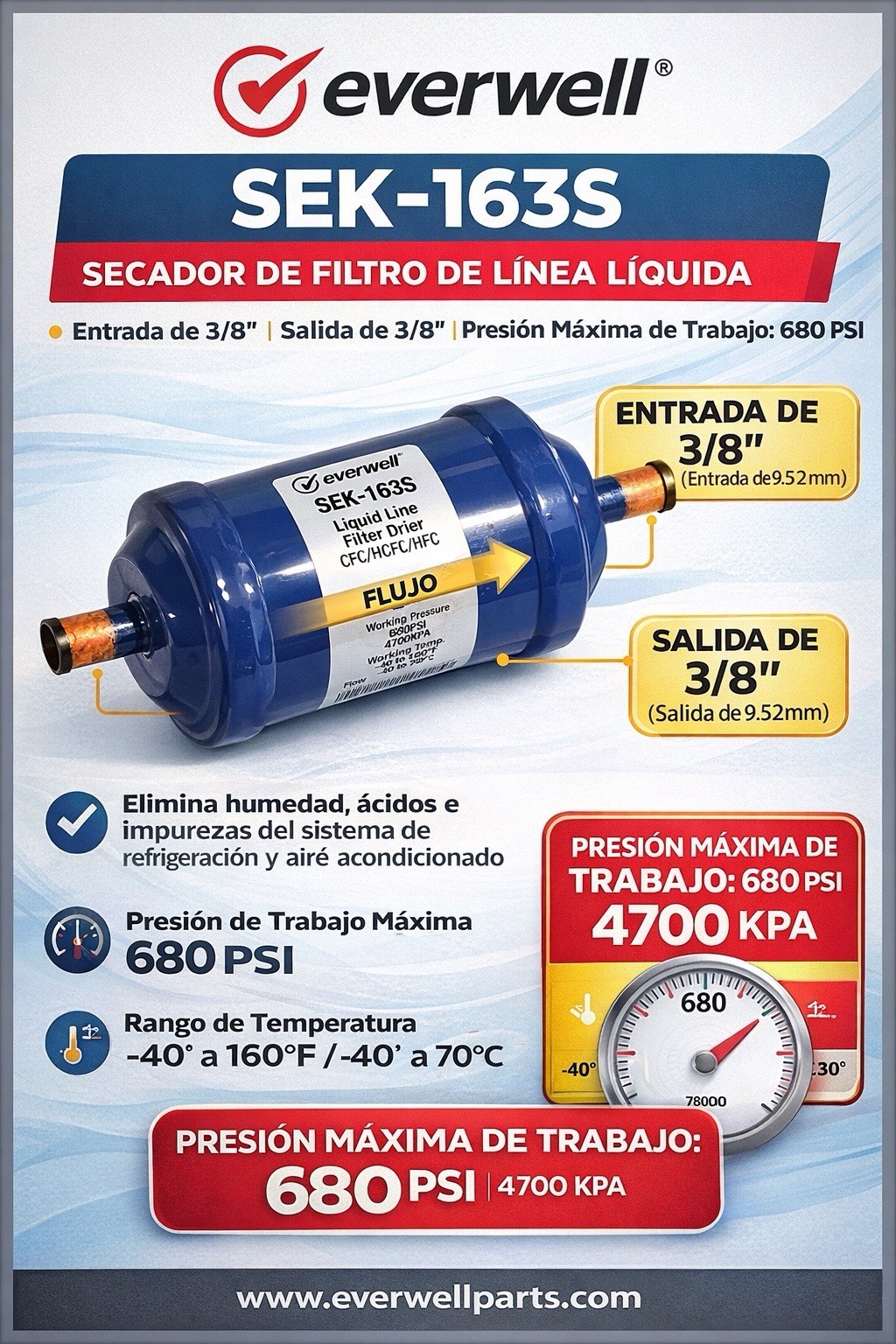 LIQUID LINE FILTER DRIER FOR CFC/HCF/HFC INLET 3/8″,OUTLET 3/8″ ODF, MWP:680PSI