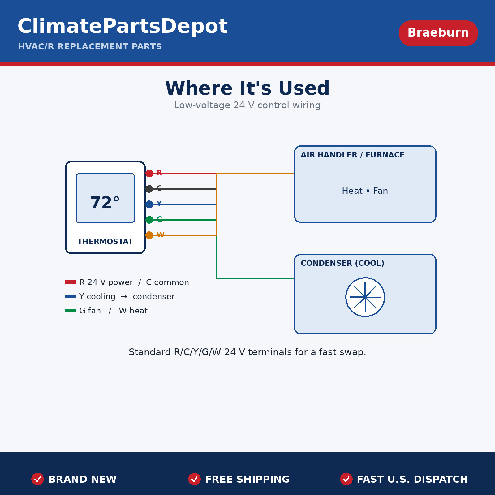 Programmable Thermostat 7-Day 2 Heat 1 Cool – Universal Heat Pump FREE SHIPPING