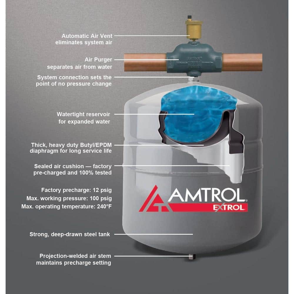 Amtrol No. 30 Expansion Tank for Hydronic/Boiler