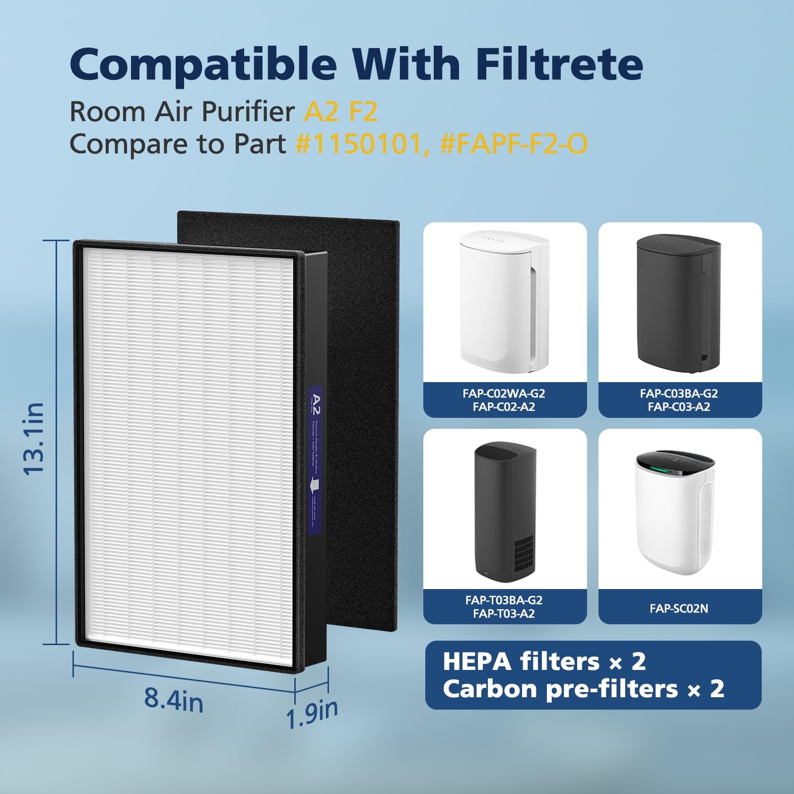 2 Pack A2 HEPA Replacement Filter Compatible with Filtrete Room 2 Pack-A2
