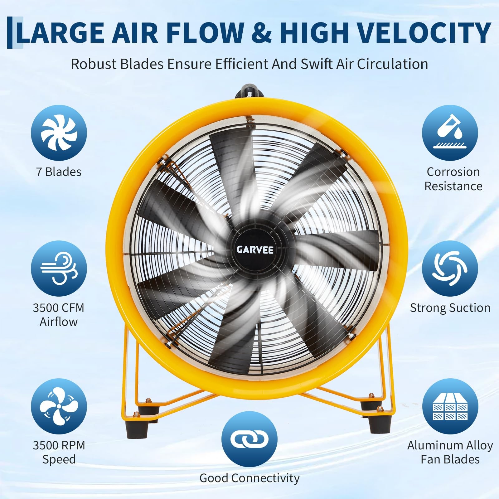 12” Utility Blower Fan 3500 CFM Ventilator Extractor Fan with 32.8ft Duct Hose