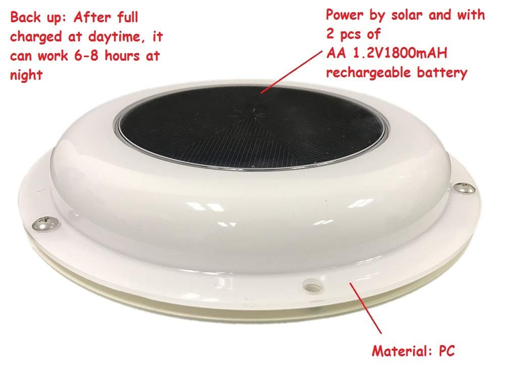 Solatek Solar Ventilation Fan Battery For Boat Yacht Camper Home White