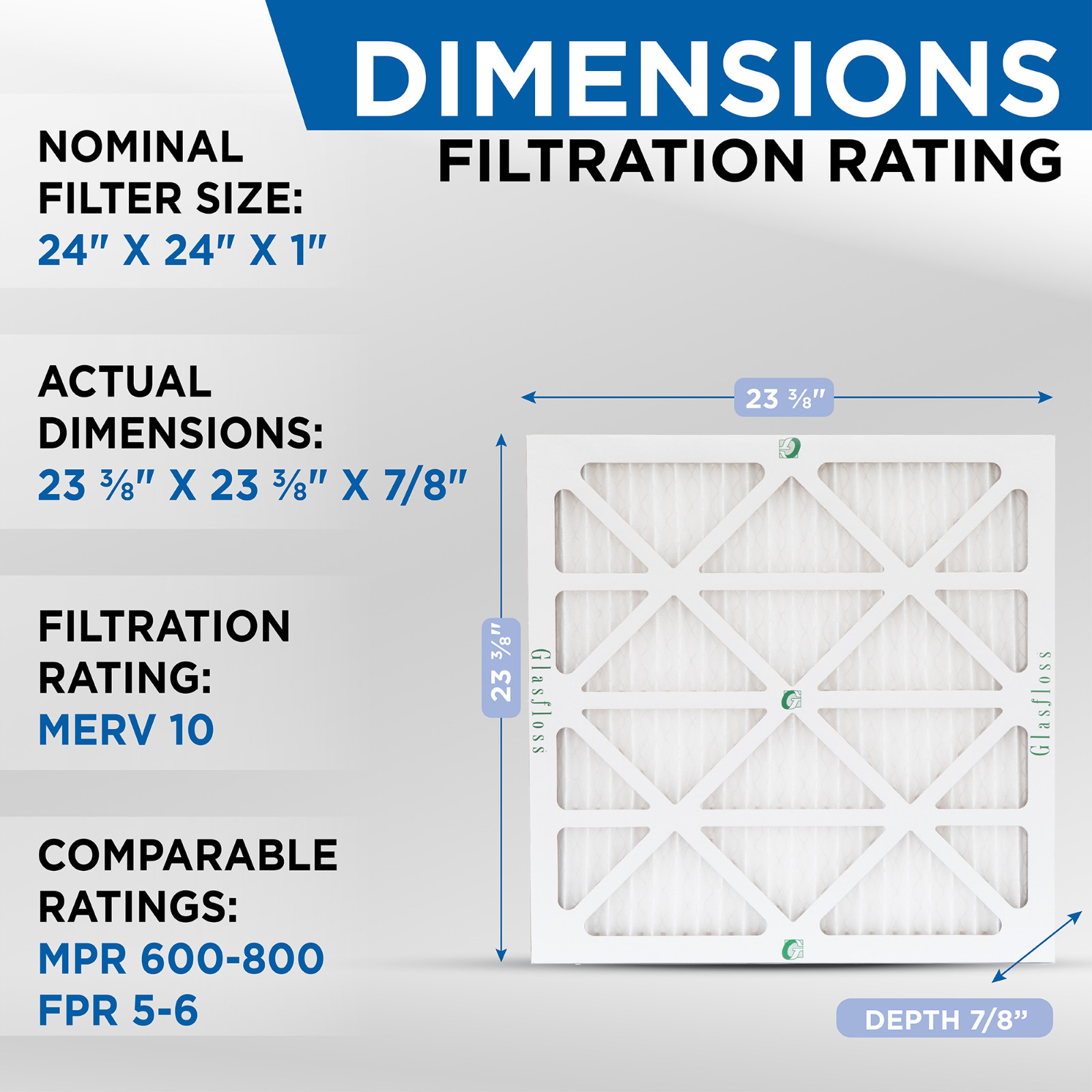 24x24x1 MERV 10 Pleated Air Filters. 12 PACK. Actual Size: 23-3/8 x 23-3/8 x 7/8
