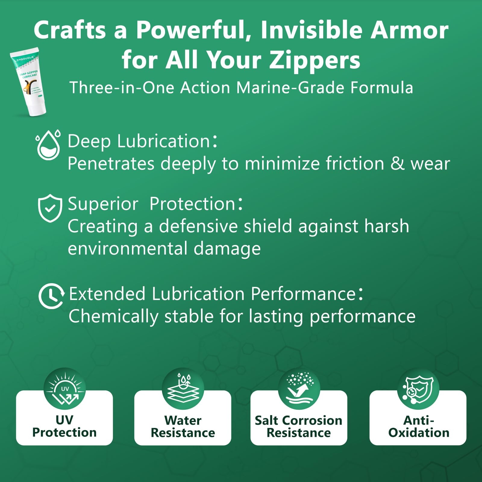 LIMSOUGLE Zipper Lubricant for Plastic & Metal – Non-Staining Lube 1-PACK