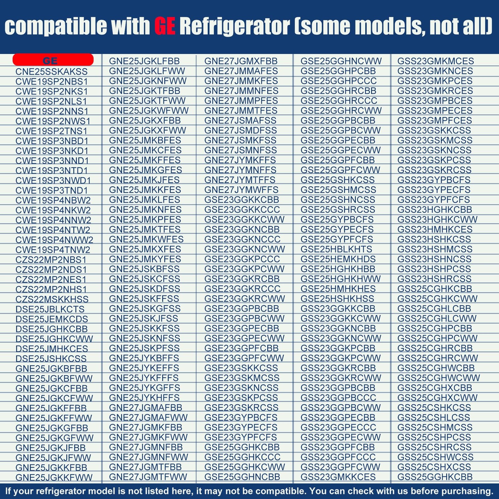 WR57X30890, WR57X30891 Refrigerator Water 4.53 x 7.09 x 3.35 inches, Blue