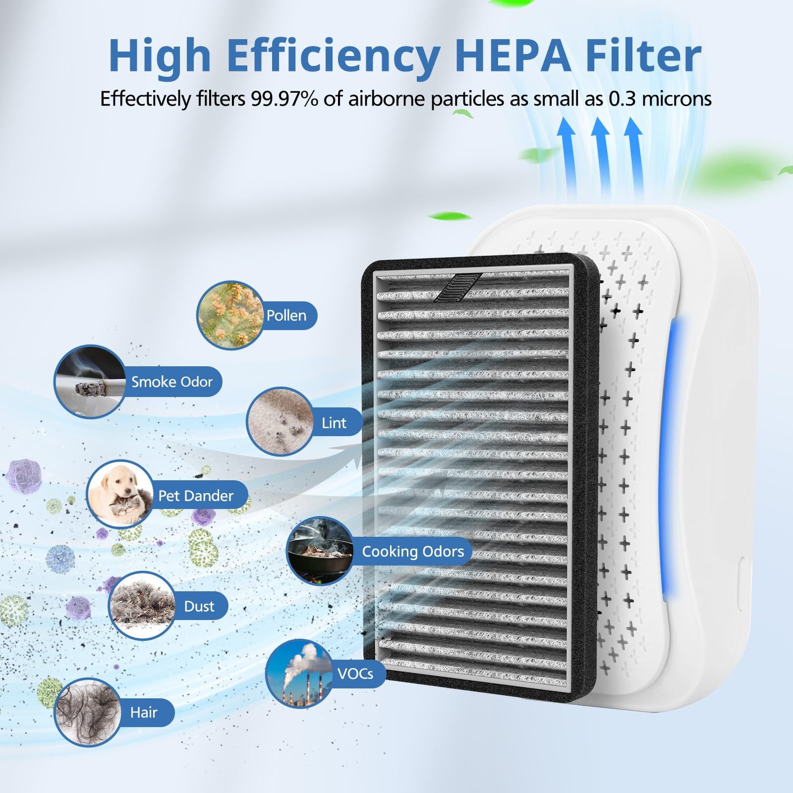 For DSTx Replacement Filter Compatible with Clarifion 4 Pack, 4 Pack