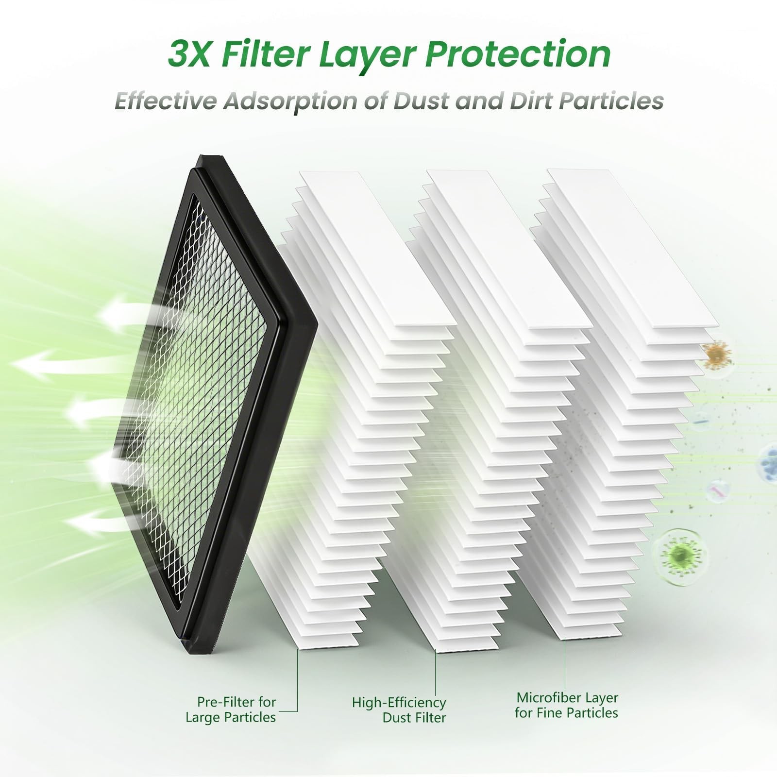 Jonhwi Engine Air Filter Ca12167 Compatible Mazda 6 2018-2021 Cx-5 2019-2025