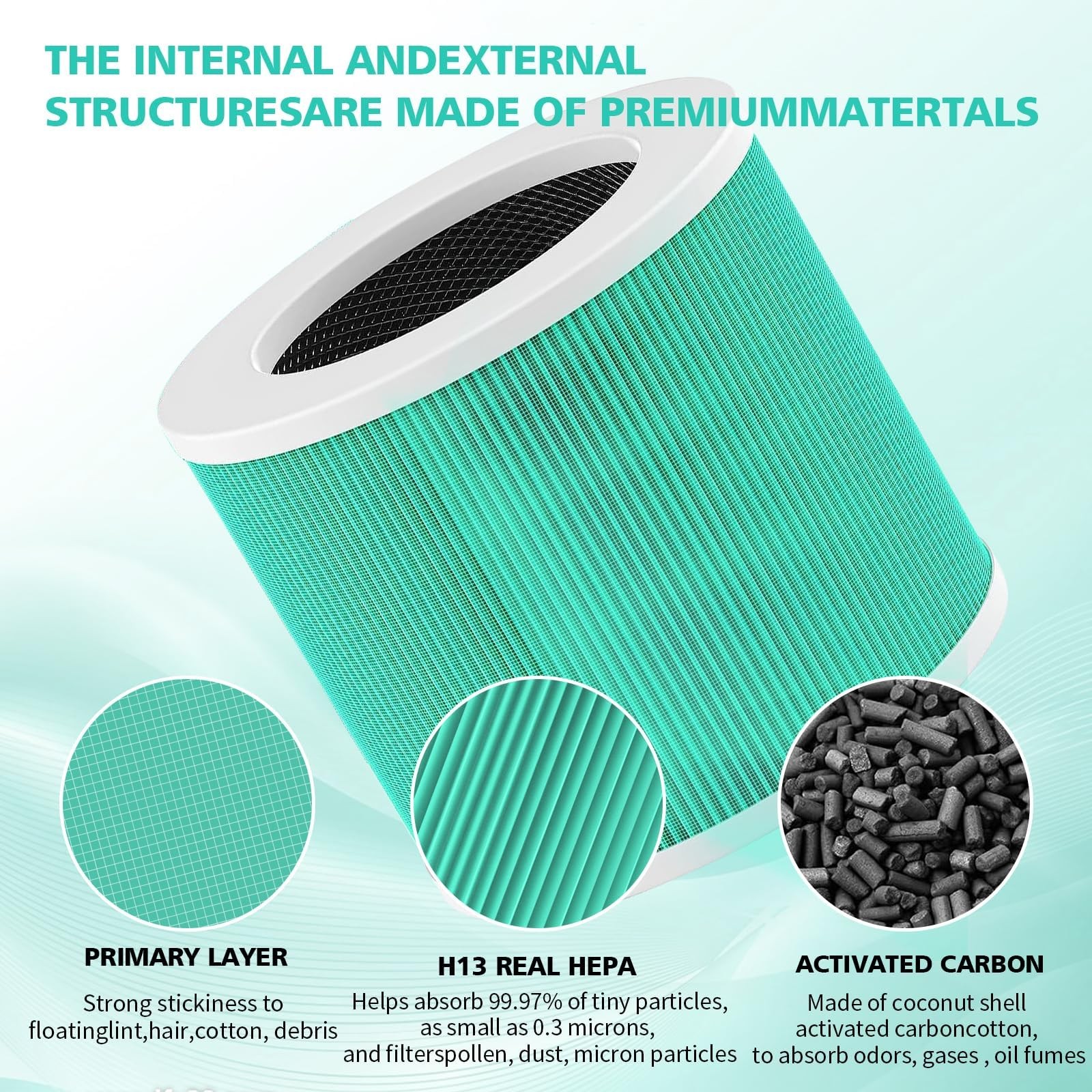 HY1800 H13 True HEPA Replacement Filter Compatible with Green
