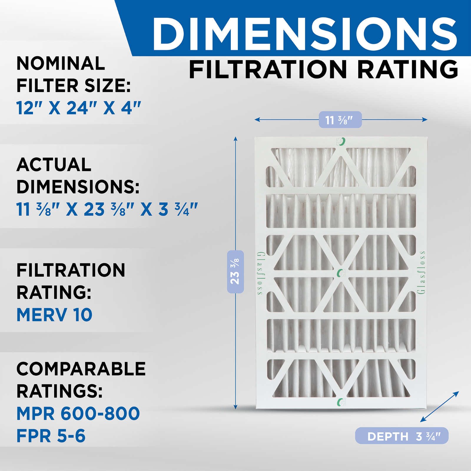 Glasfloss ZL 12x24x4 MERV 10 (FPR 7) Pleated HVAC Air Filters. Case of 6