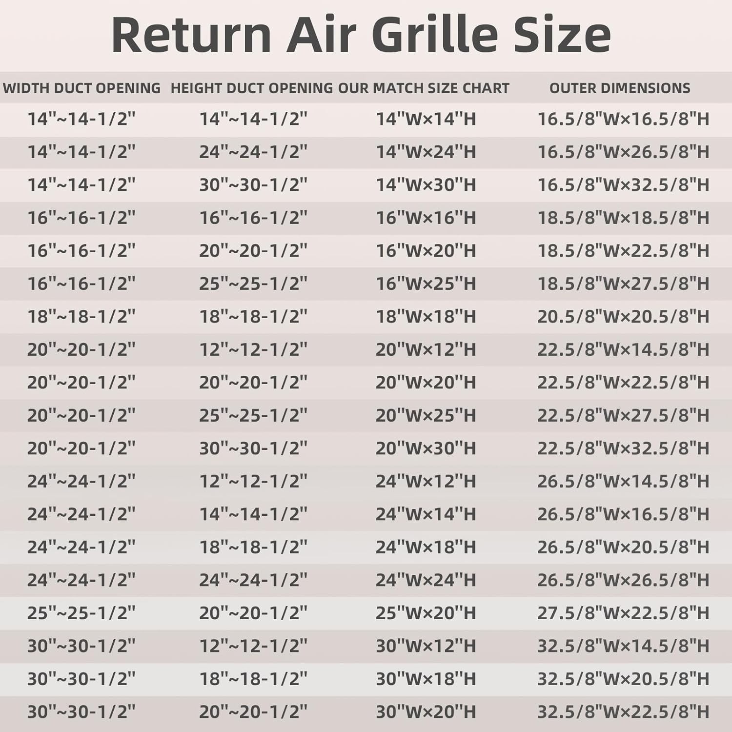 EXCELFU 24×14 Return Air Grille Duct Return Air Vent Cover