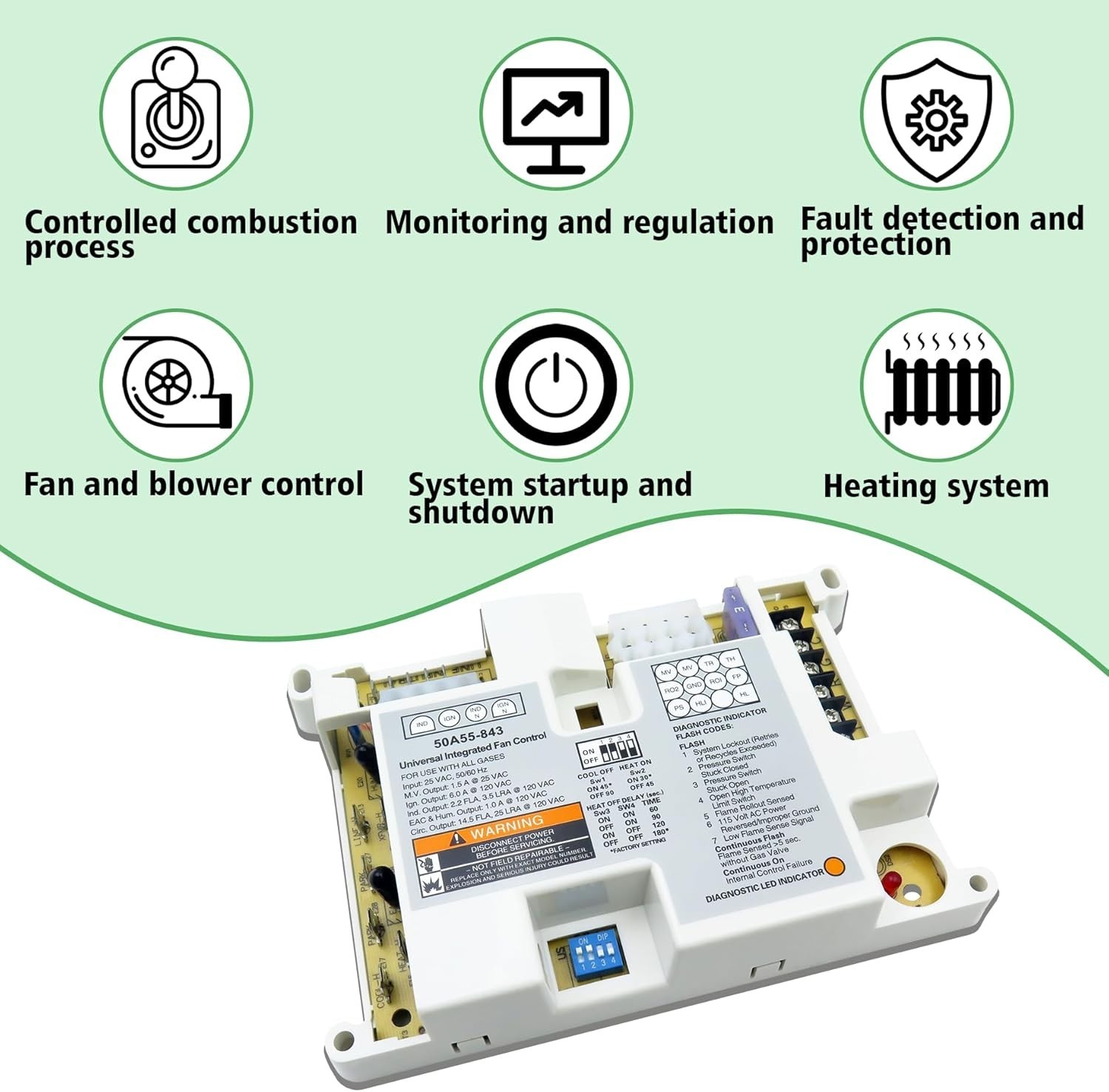 50A55-843 Furnace Control Board Furnace，Suitable for White Rodgers 50A55-843