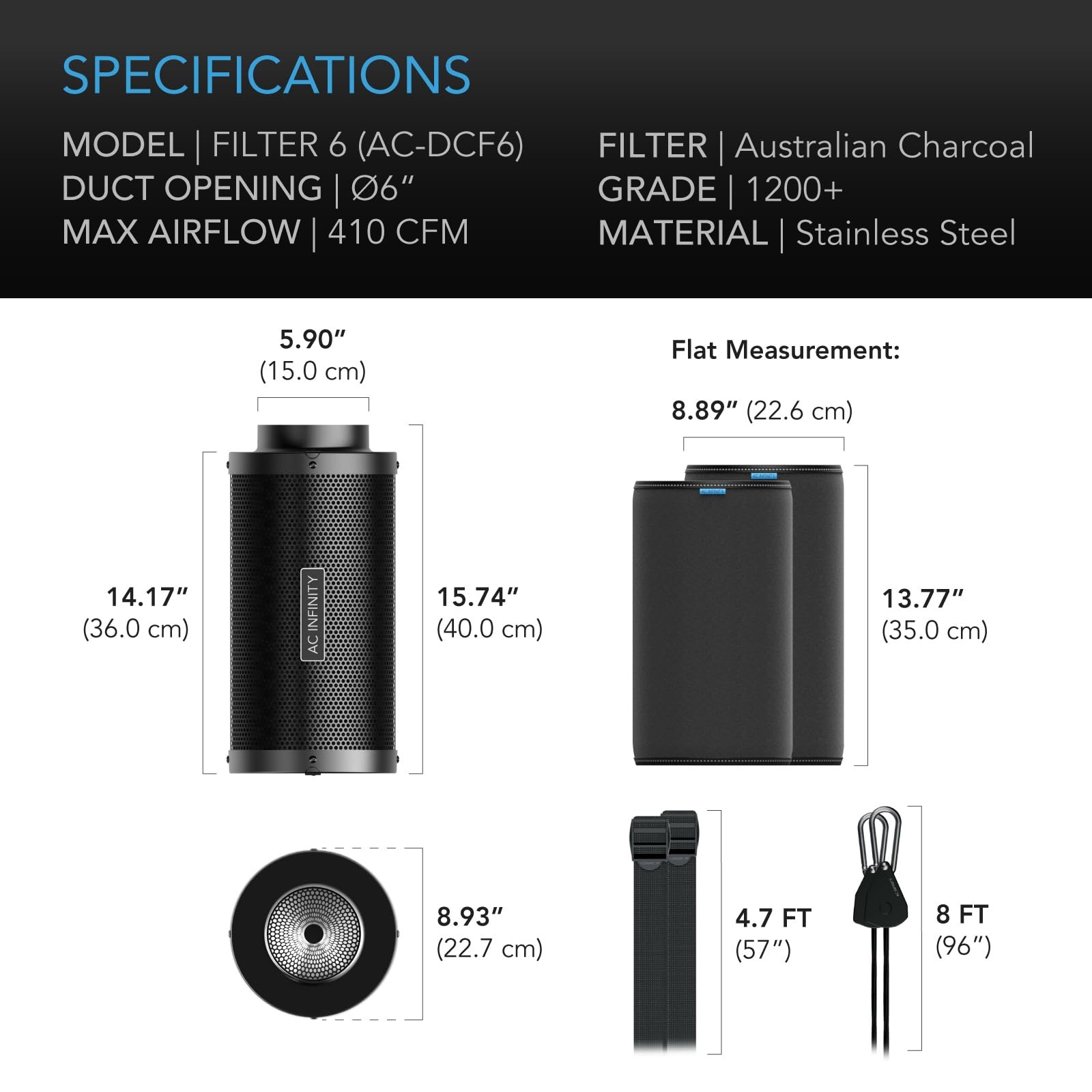 AC Infinity Air Carbon Filter 6 with Premium Australian Virgin Charcoal, for