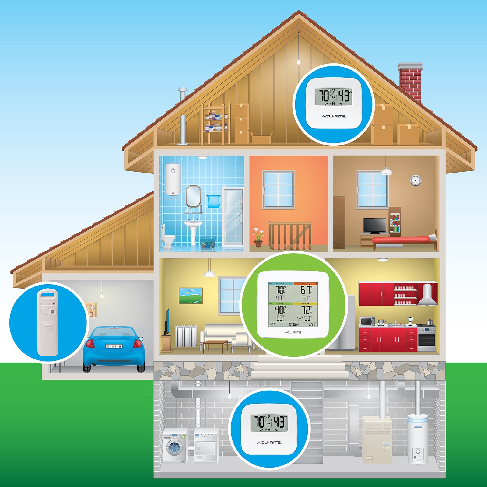 AcuRite 01094M Temperature & Humidity Station with 3 Indoor/Outdoor WHITE