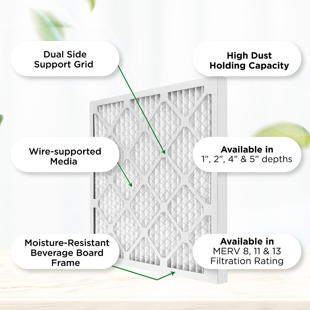 20x20x1 MERV 8 Pleated AC Furnace Air Filters. 12 Pack