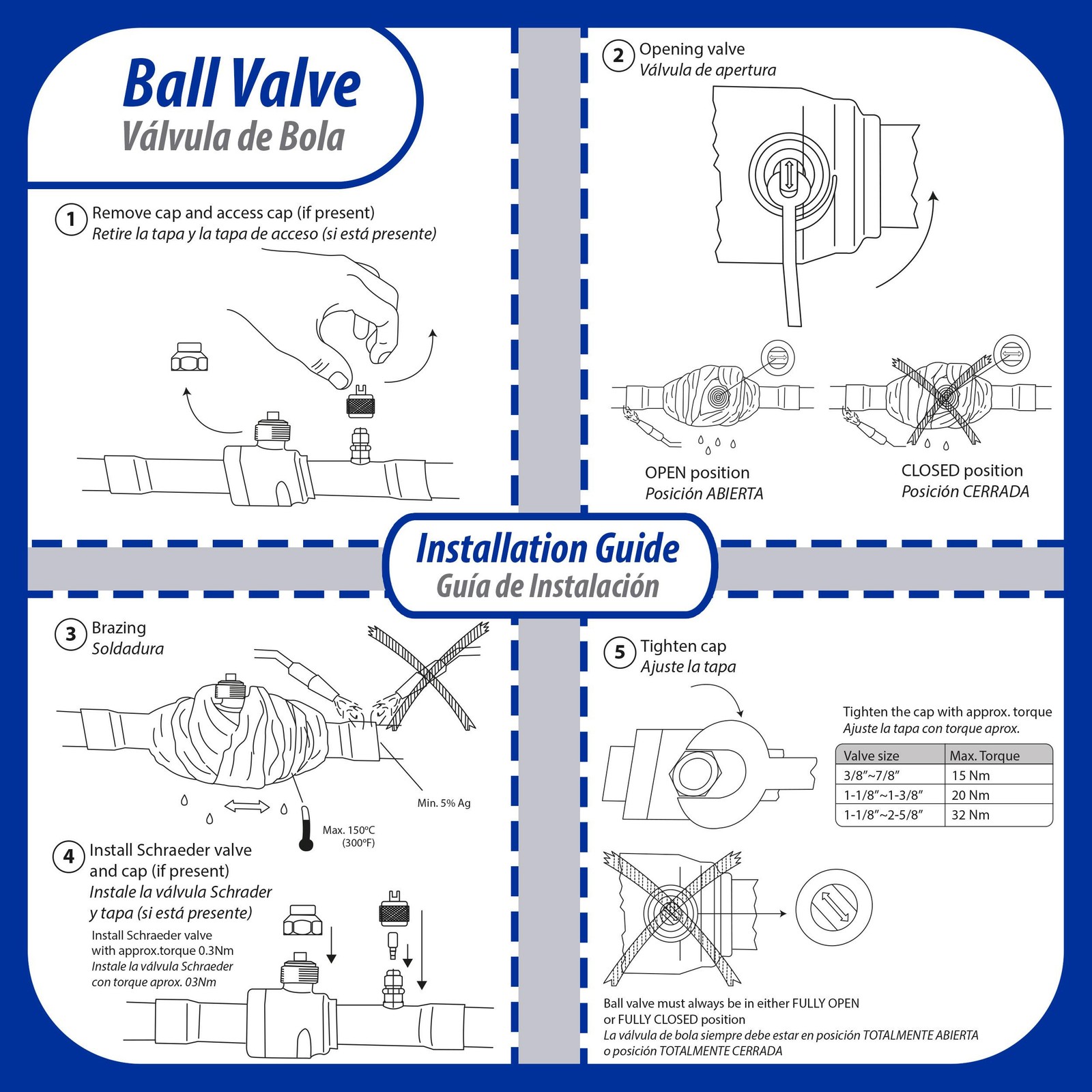 Appli Parts APBV-138 1-3/8 in Shut Off Ball Valve ODF Universal Replacement 610