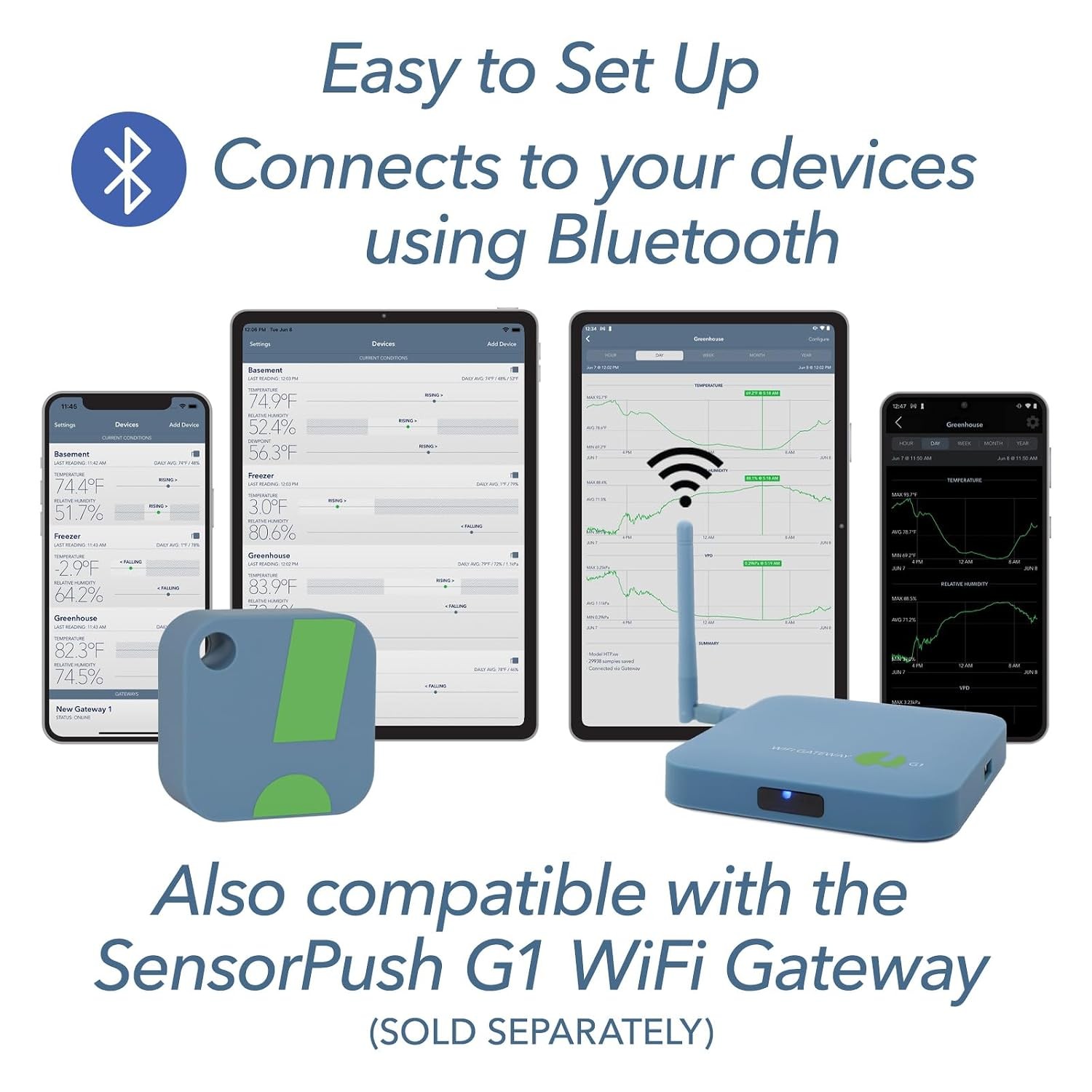 HT1 Smart Temperature Sensor & Humidity Sensor – Thermometer & Hygrometer W/App