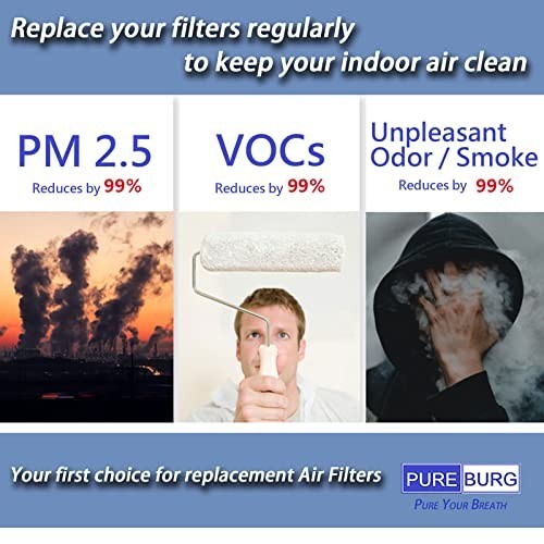 F1702HE Replacement Filter Compatible with Hunter HT1702 10200 Air,Free Shipping