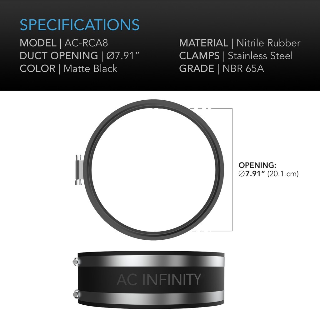 Noise Reduction Clamp, 8-Inch Rubber Duct Coupler with Stainless Steel Clamps