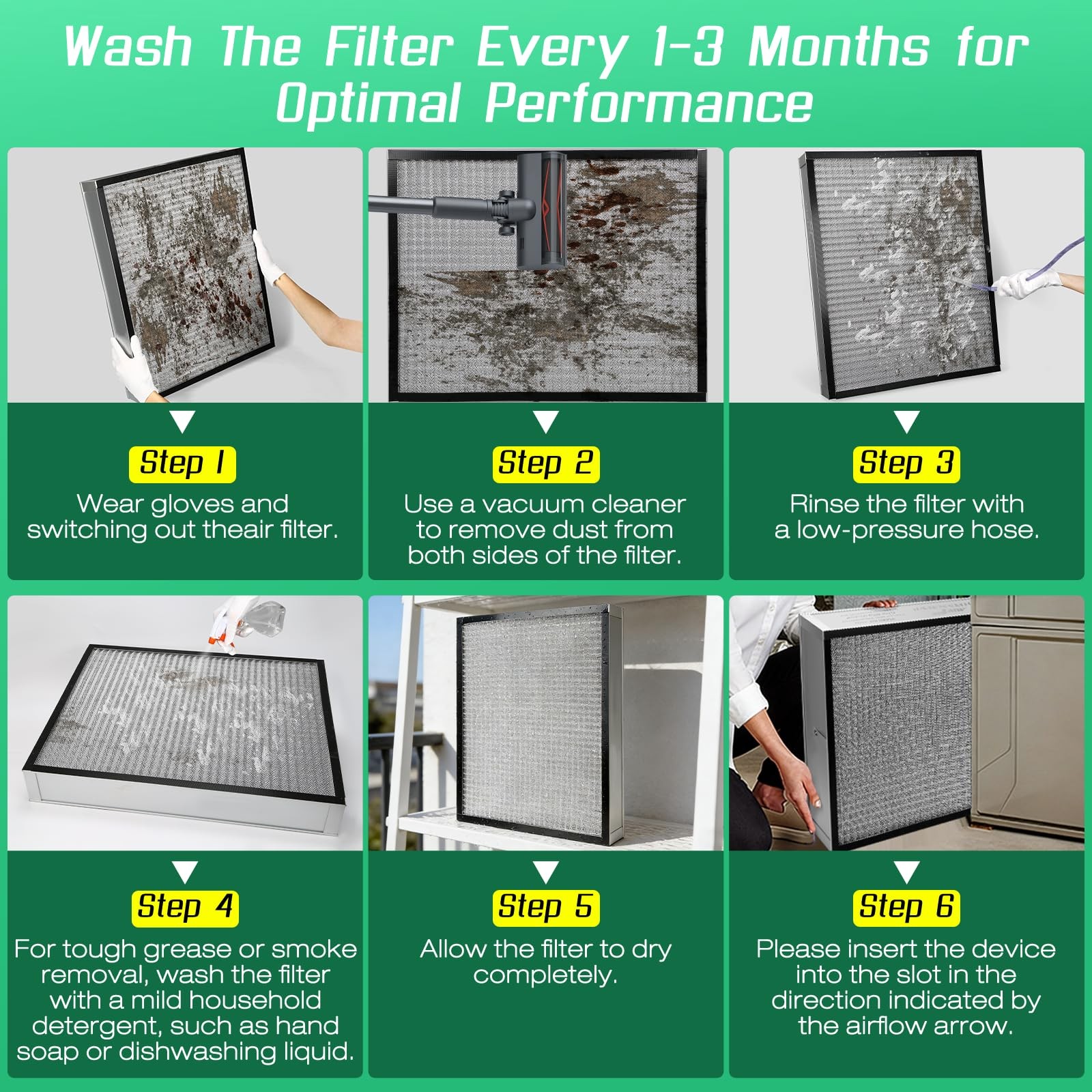 Yphsf 16X25X1 Air Filter Merv-8 Rated Electrostatic Filter 1 Pack. Furnace