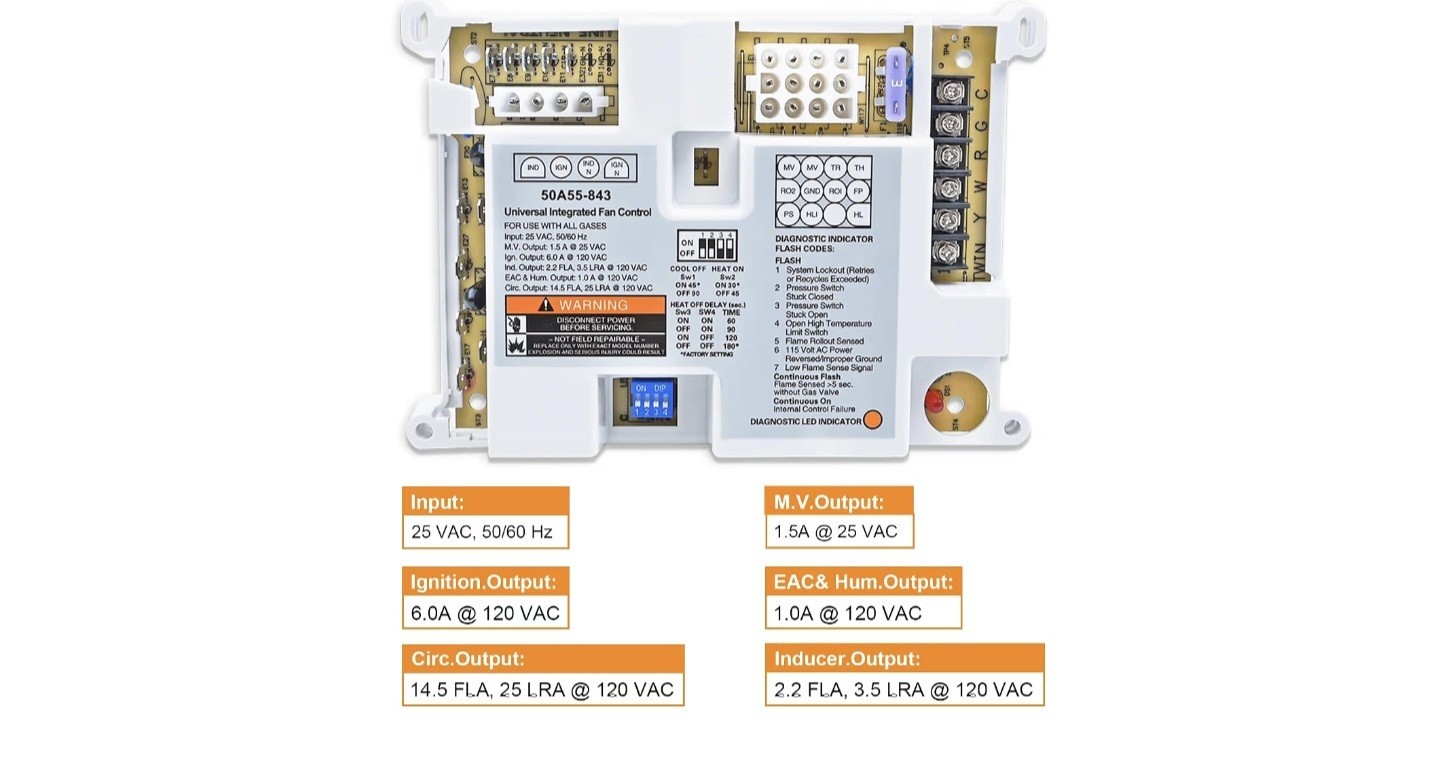 50A55-843 Furnace Control Circuit Board OEM PREMIUM Replacement White Rodgers
