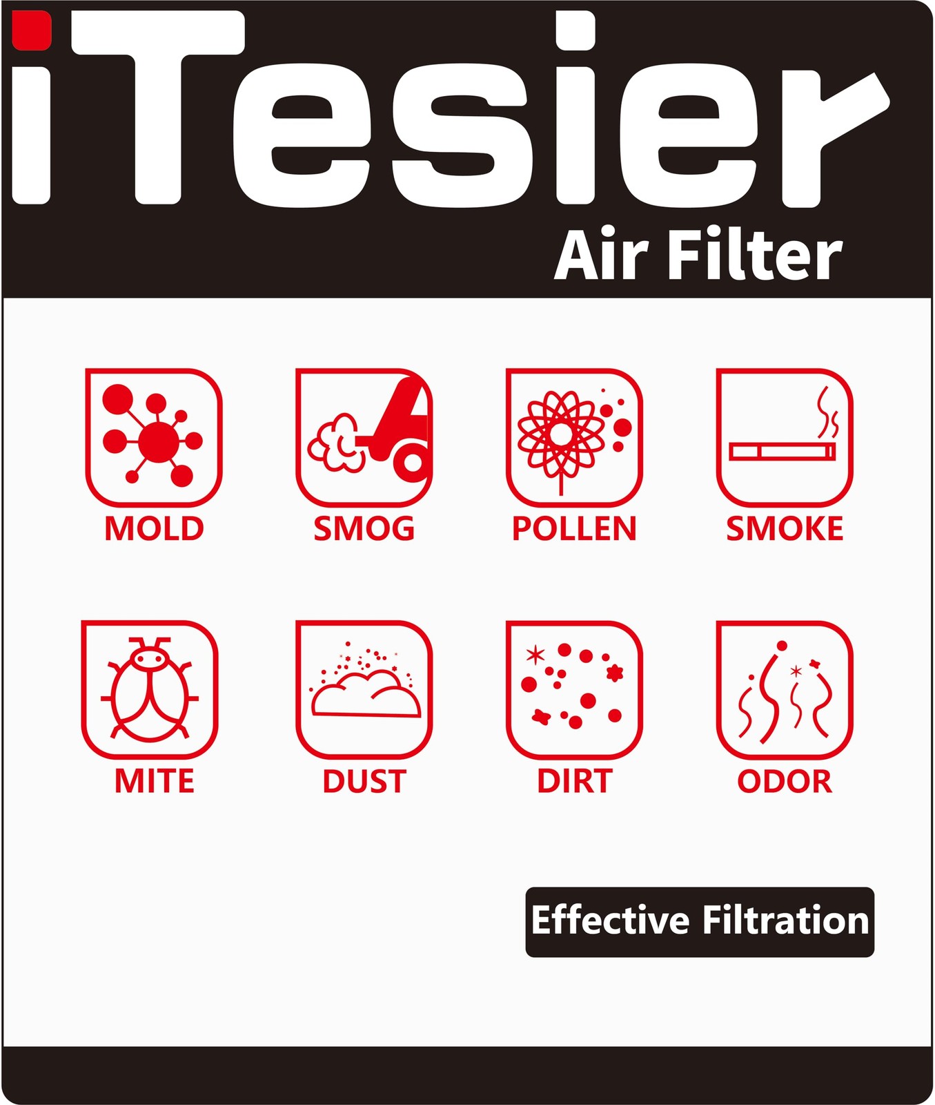 Itesier Cabin Engine Air Filter Kit For Highlander 2020-2025 Not Hybrid Grand