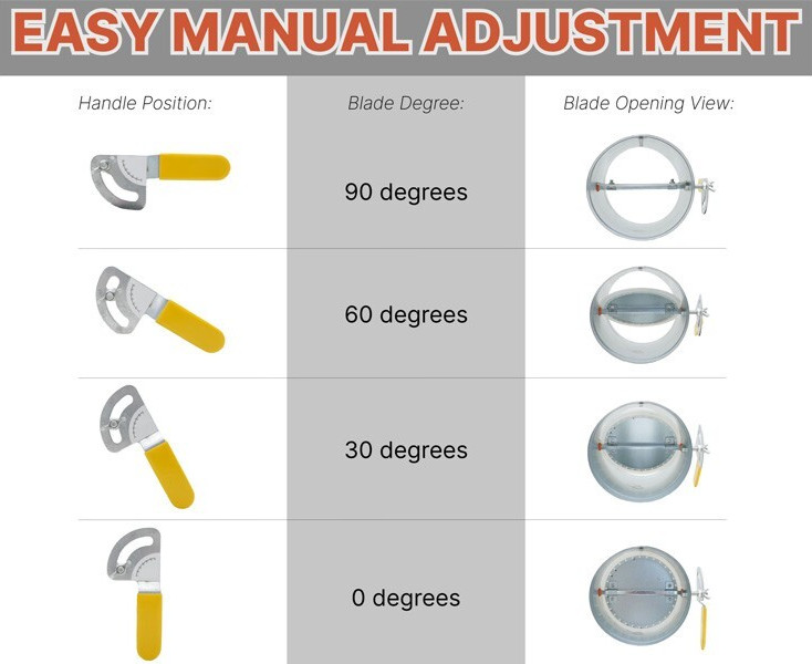 HVAC Duct Manual Volume Backdraft Damper with Adjustment Handle for HVAC Systems
